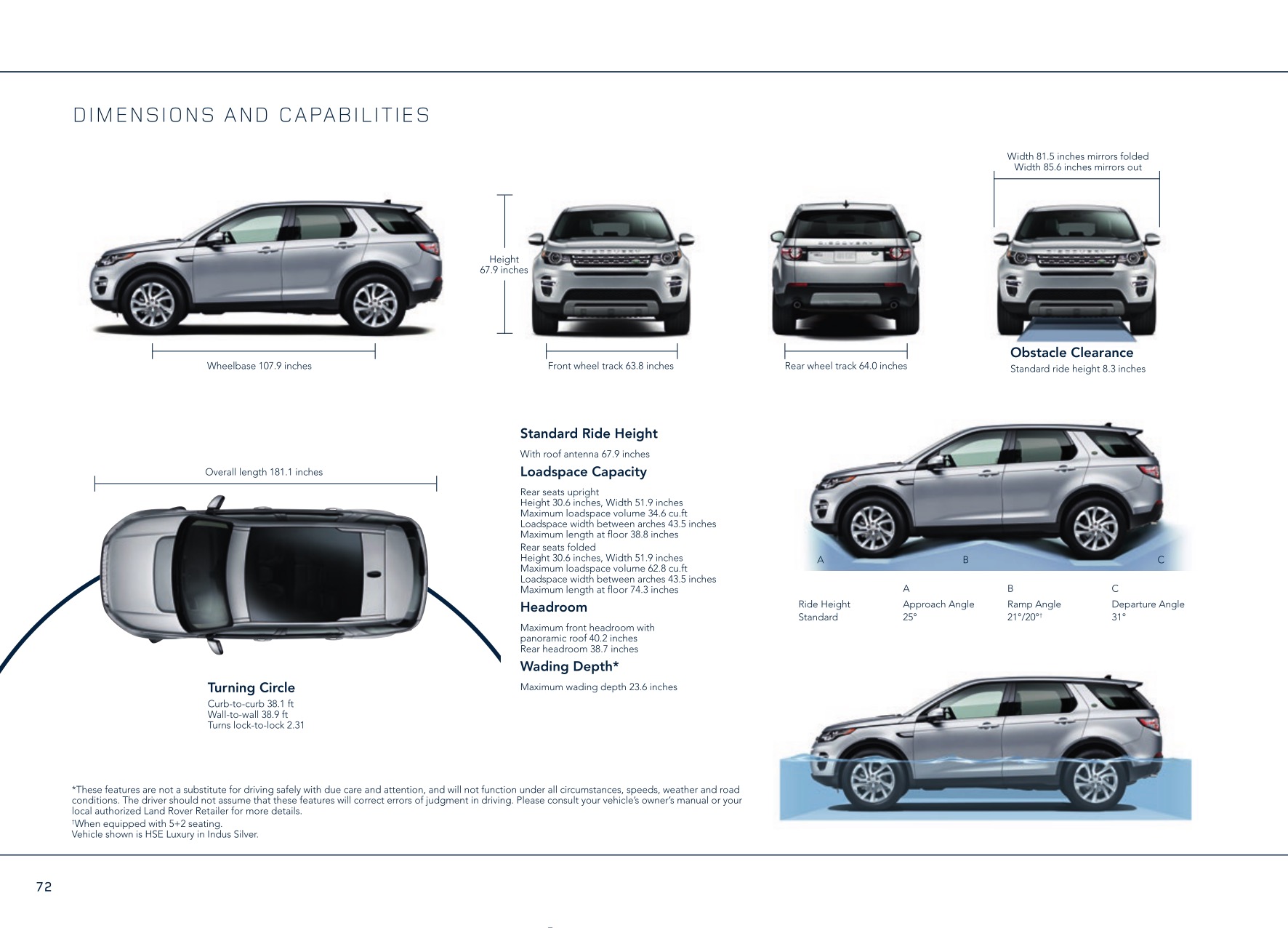 2016 Land Rover Discovery Sport Brochure Page 56